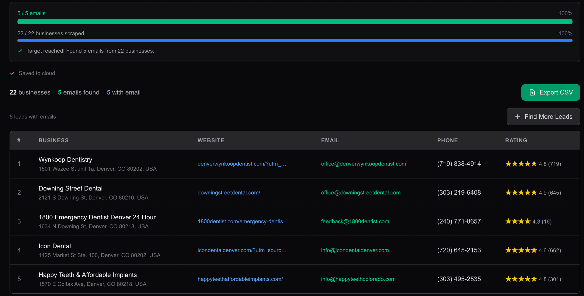 Comparing Email Scraping Tools: Features and Pricing