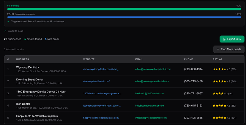7 Cold Email Templates That Got Real Replies in 2026 (With Data)